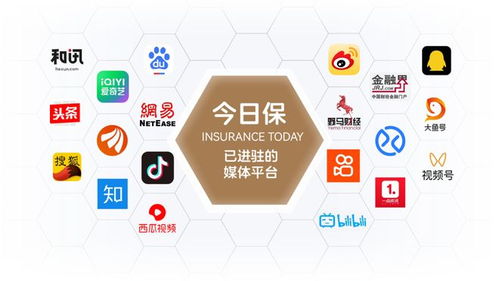 平安養老險 以三維科技硬實力，擘畫數字金融新藍圖