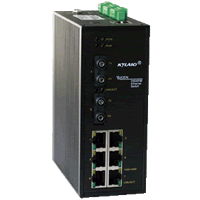 東土KODT3000/KODT3000B工業級數據光端機產品解析